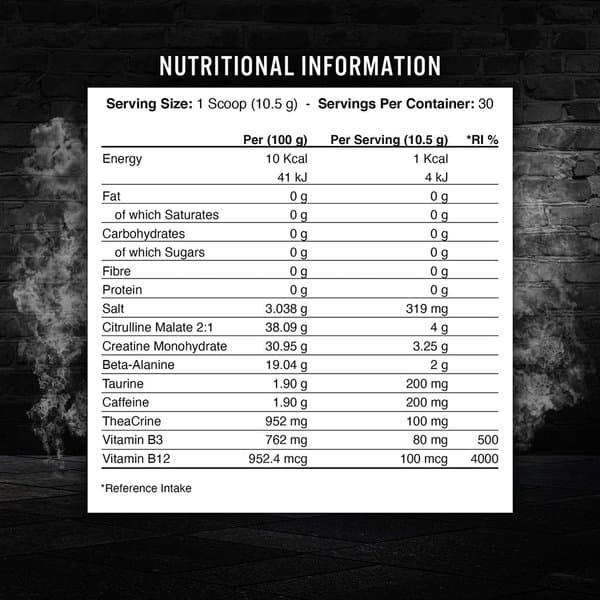 ABE Pre-Workout 2