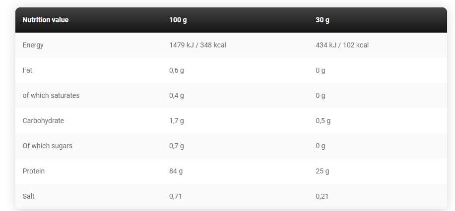 GOLD ISO 2 kg 2