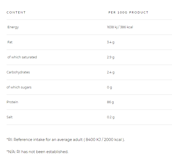 Shadowhey ISOLATE 2Kg 2