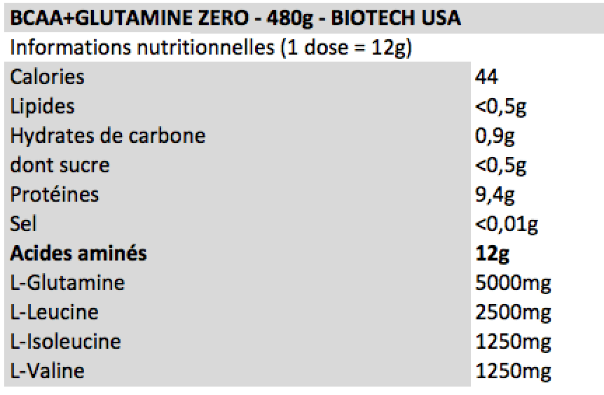 Bcaa + Glutamine Zero 480 g 2