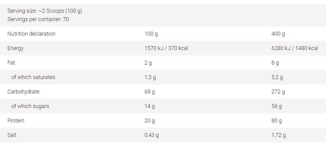 Mass Core 7kg 2
