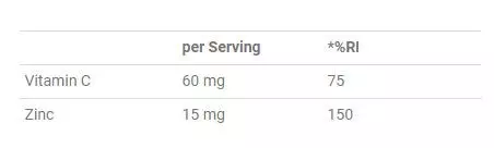 ZINC 90 TABS 2