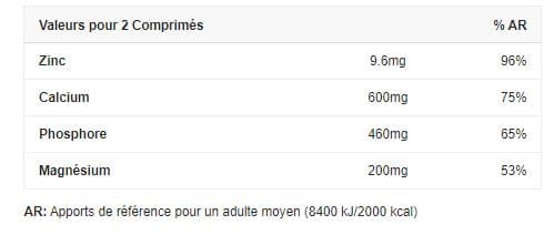 Calcium Zinc Magnesium 100 servings 2