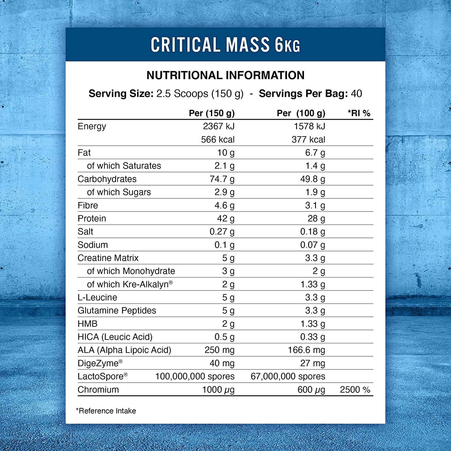 Critical Mass Professional 6 kg 2