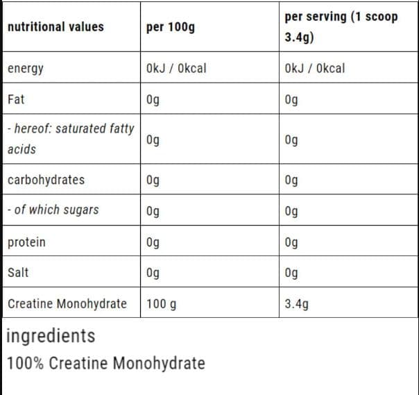 Creatine cellucor 306g 2