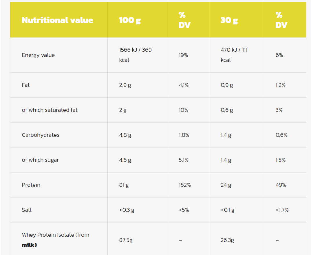 Whey Isolate – 1800g 2