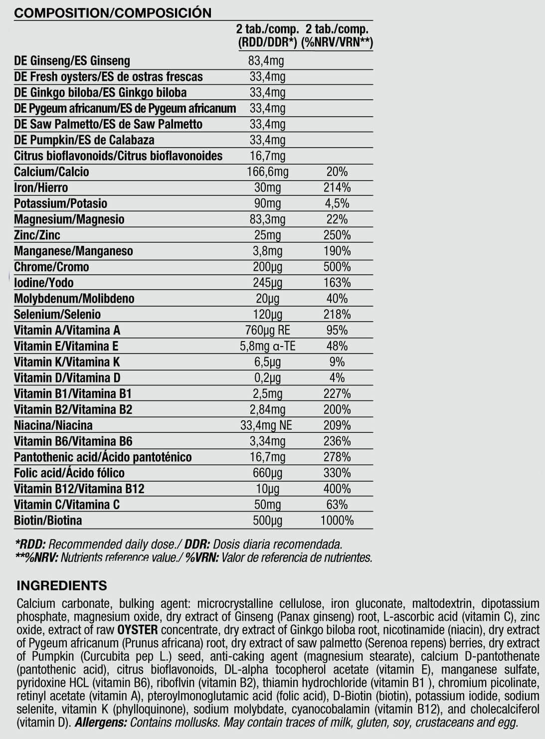 Mega Vitamins For Men 60 Caps 2