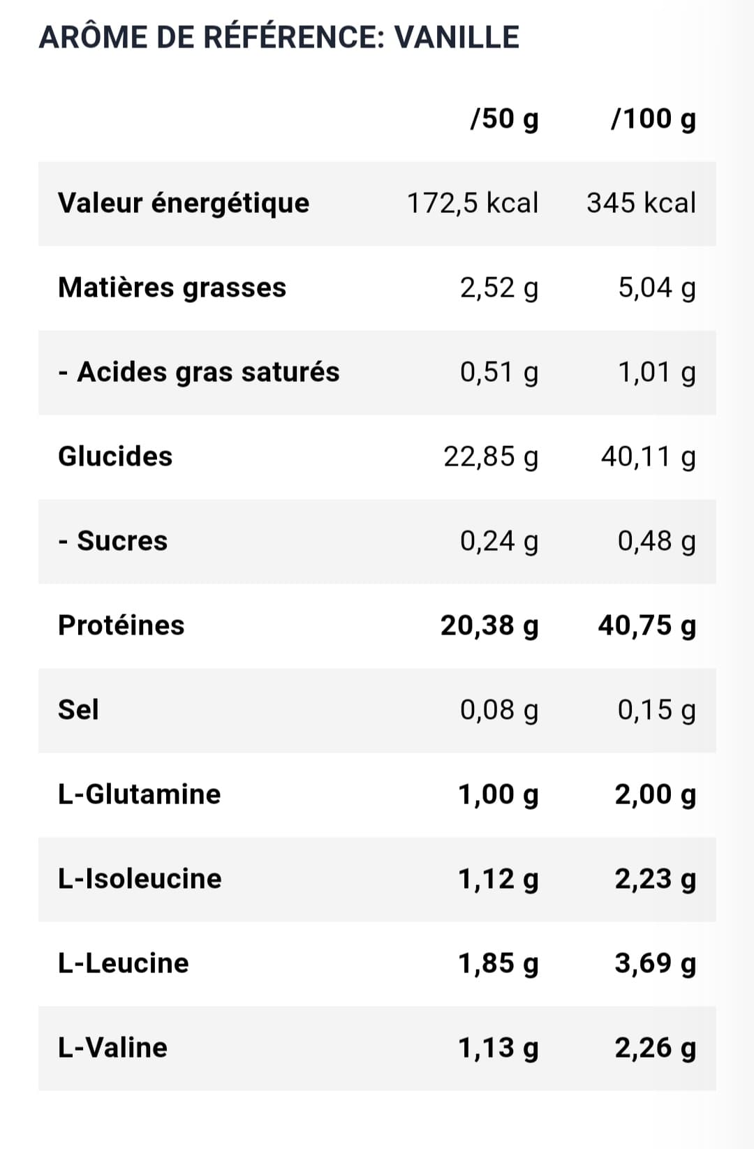 Mass Metapure 1.8 Kg 2