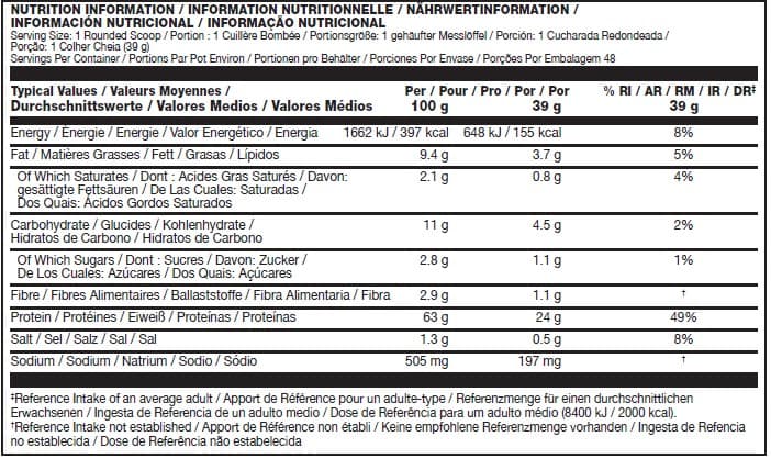 Syntha-6 Edge 1.87 Kg 2