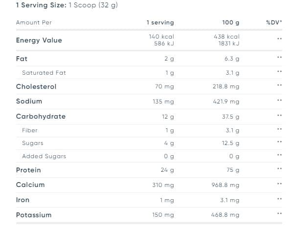 RC Whey XS 2,27 kg 2