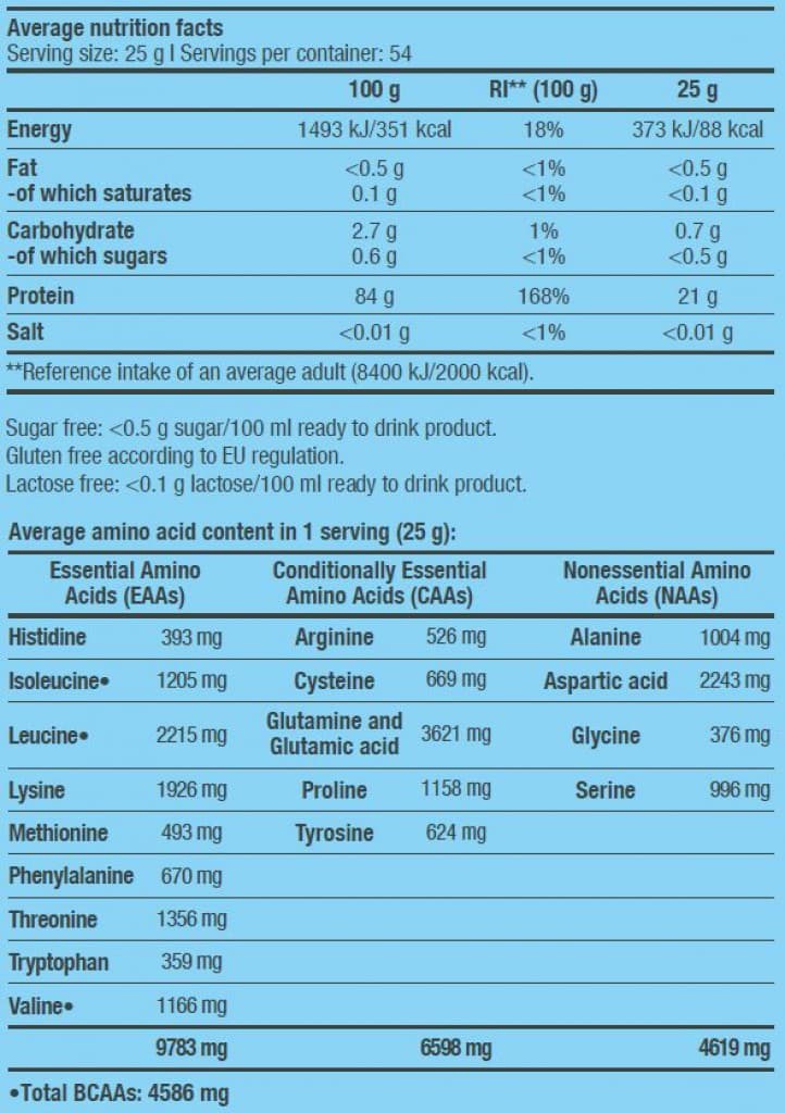 Iso Whey Zero Clear 1362 g 2
