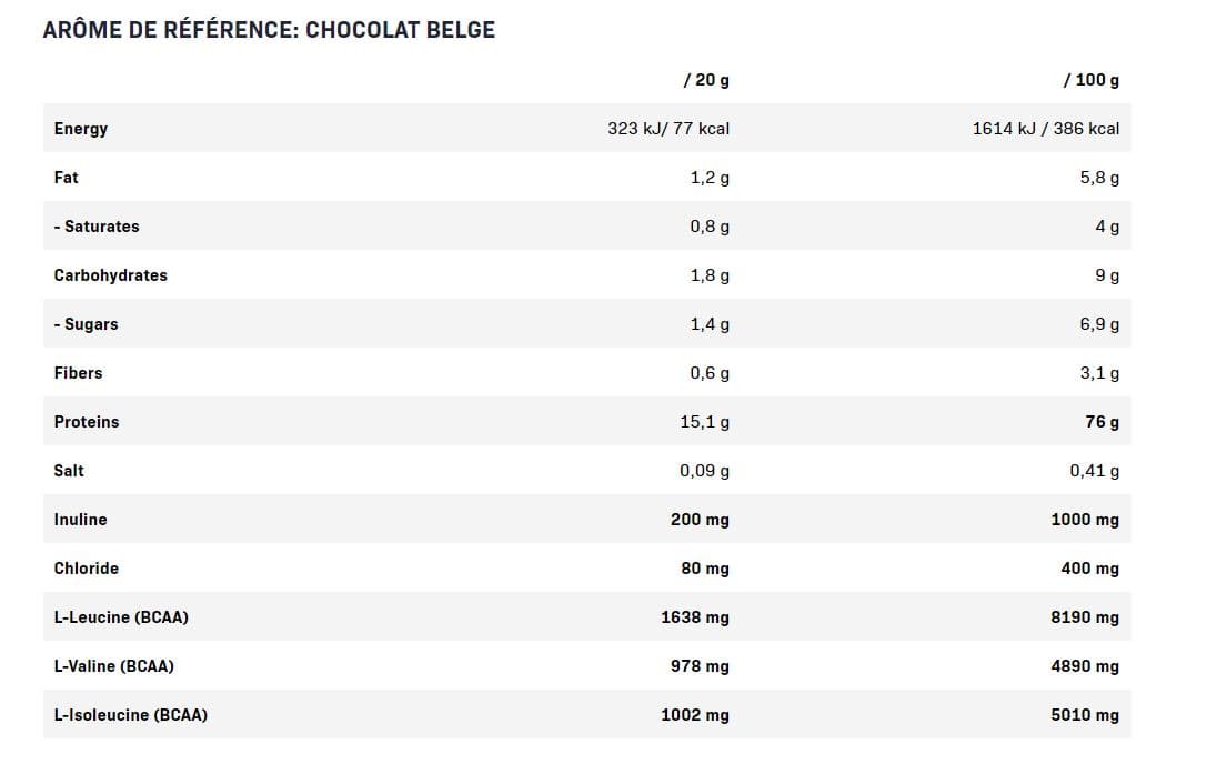 LIGHT DIGEST WHEY PROTEIN 500 G 2