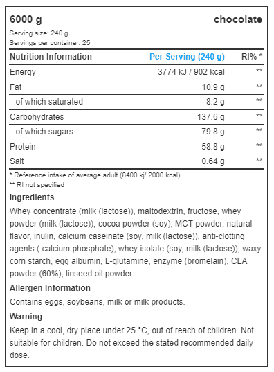 Critical Mass Original 6kg 2