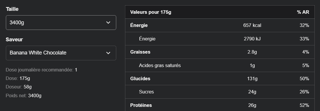 My Mass 3400 g 2