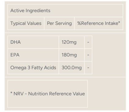 Essential Omega 3 – 250 Soft gels 2