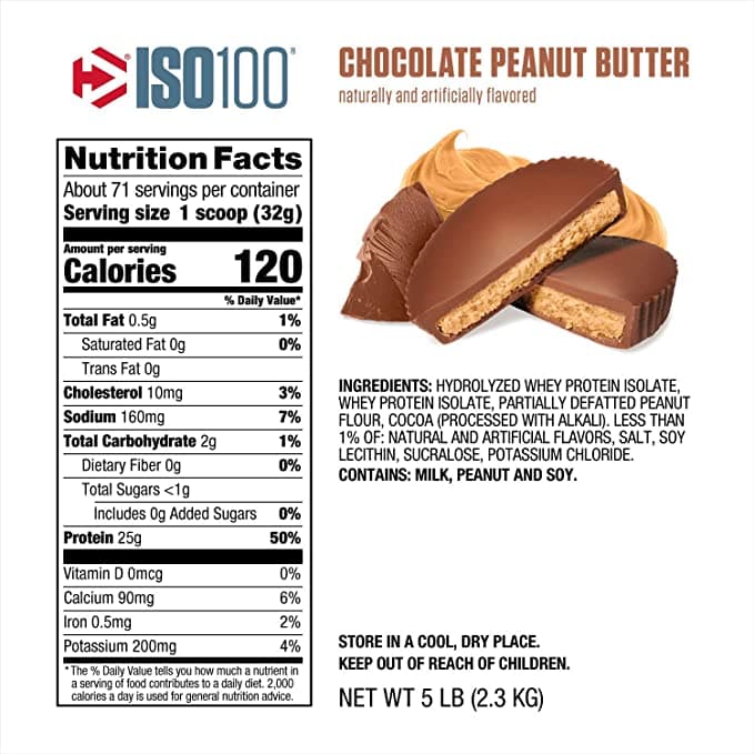 ISO 100 900G 2
