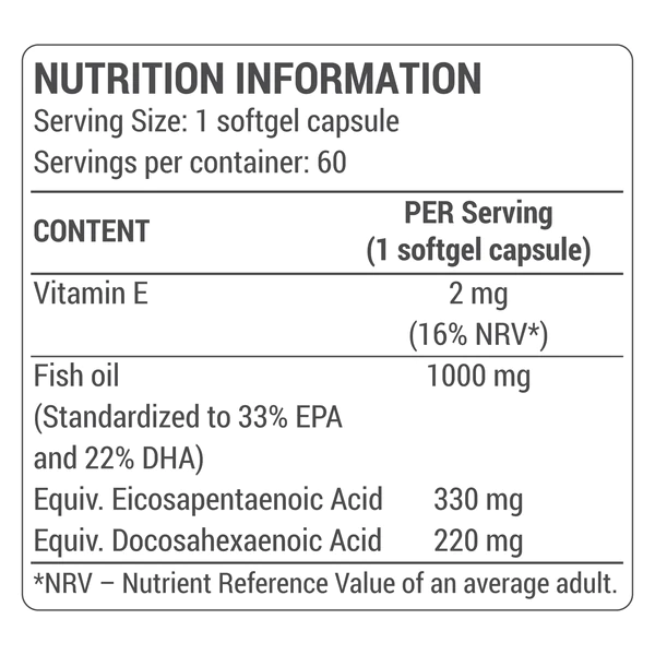 OMEGA 3- 60 Softgel DY 2
