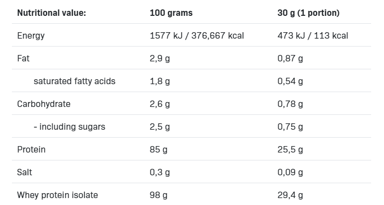 Isolate Protein 2000 g 2