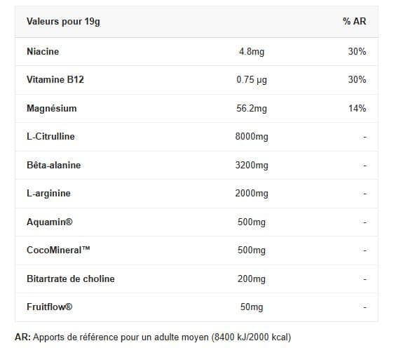 PLATINUM PUMP PRE WORKOUT 20 Servings 2