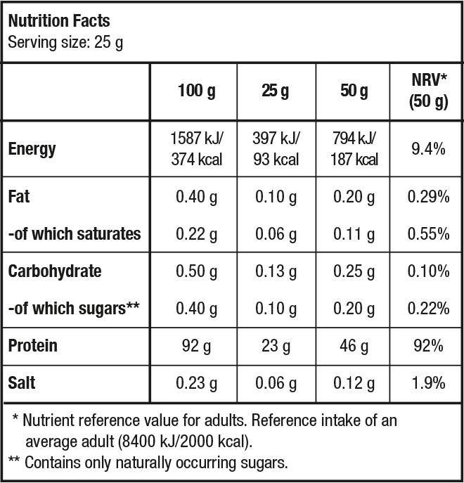 Biotech Hydro whey 1.8 kg 2