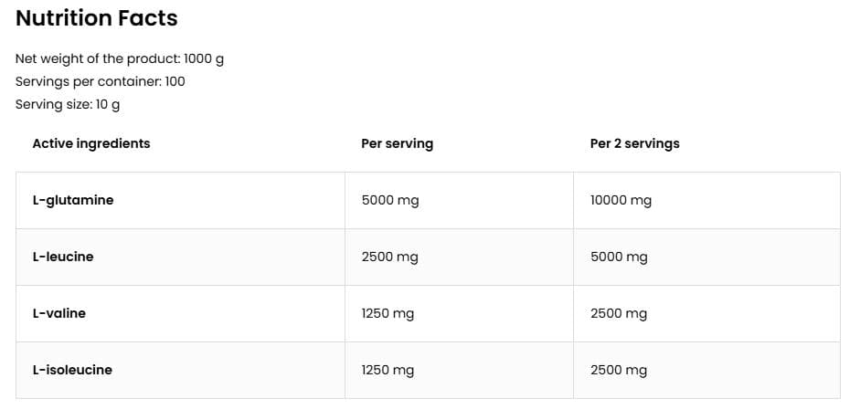 BCAA + Glutamine 1000 g 2