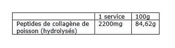 COLLAGENE MARIN 200GR 2