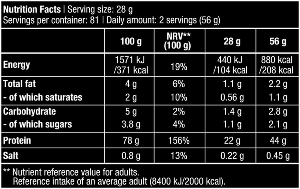 100% Pure Whey 2,27 KG 2