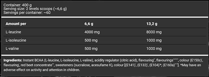 BCAA 8:1:1 400 G BADASS 2