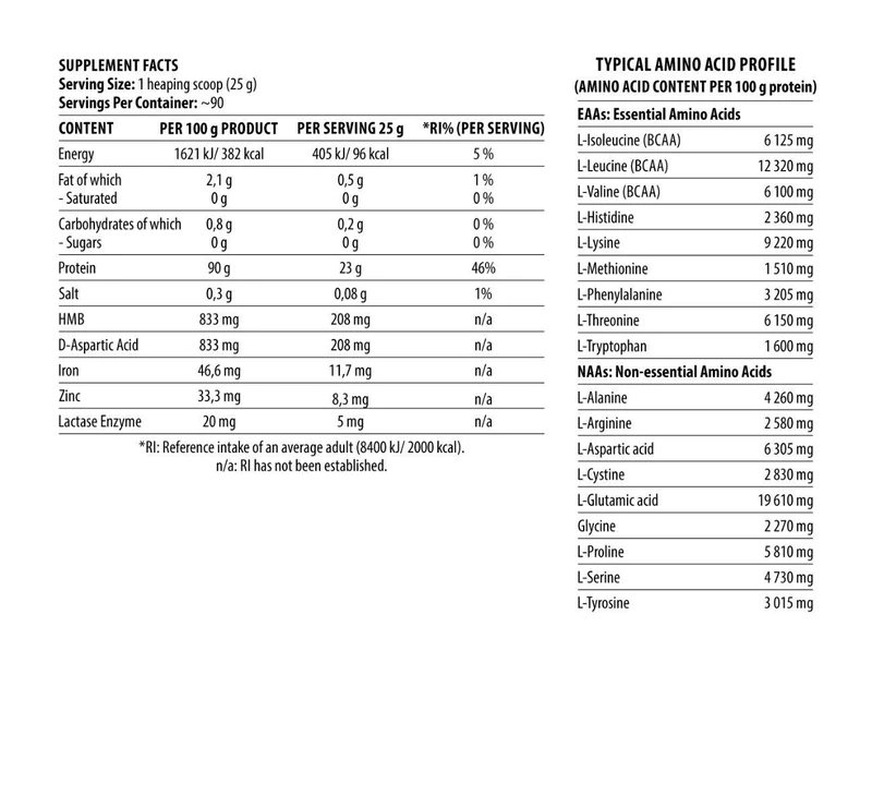 Shadowhey Hydrolysate 2 G 2