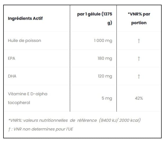 Omega 3 – 1000mg 2