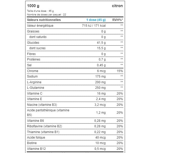 Carbodrinx 1000g 2