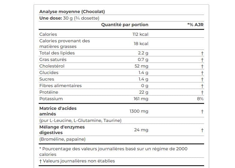 100% Whey Protein Professional 1000g 2