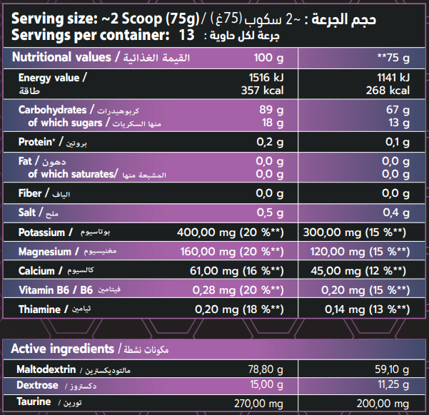 CARBOX CARBOX PEAR- LEMON 1KG - Image 3
