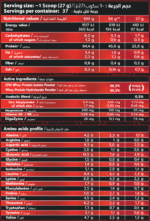 WHEY ISOBOLIC CHOCOLAT 1KG - Image 3